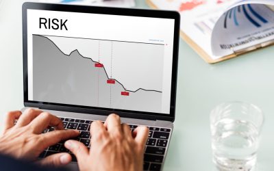 JCAHO Readiness & Risk Management